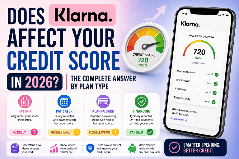 Does Klarna affect your credit score in 2026 — comparison chart showing Klarna Pay in 4 does not report to credit bureaus while longer financing plans do report to TransUnion and Experian